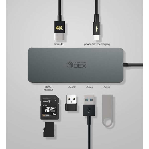 Thinkway - CORE D34DEX 7in1 HDMI Multiport Hub For Sale - Image 5