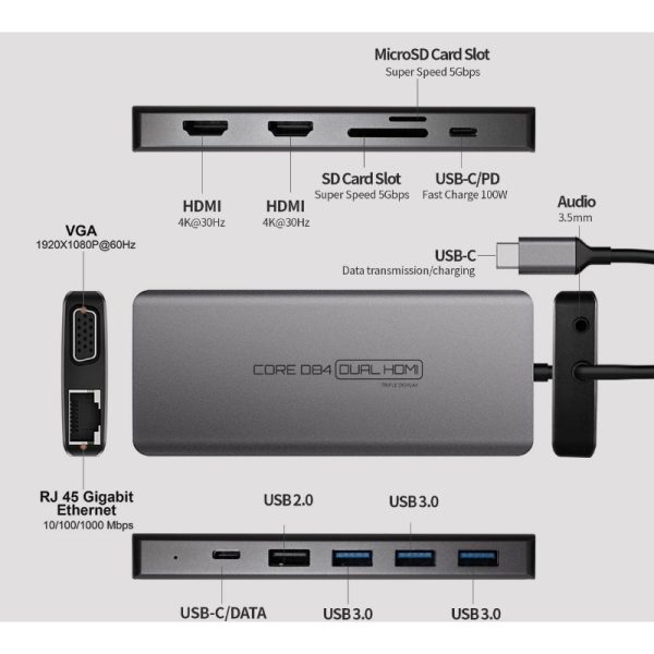Thinkway - CORE D84 Triple HDMI 13in1 Multiport Hub For Cheap - Image 3