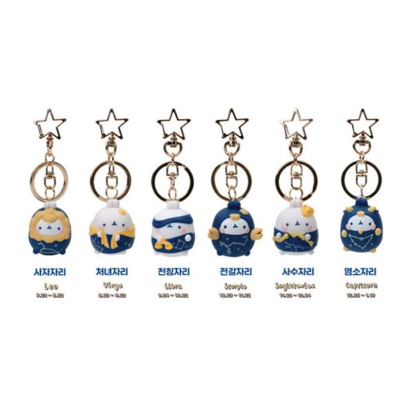 Molang - Horoscope Keyring Fashion - Image 3