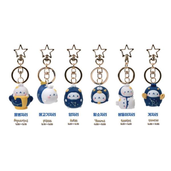 Molang - Horoscope Keyring Fashion - Image 2