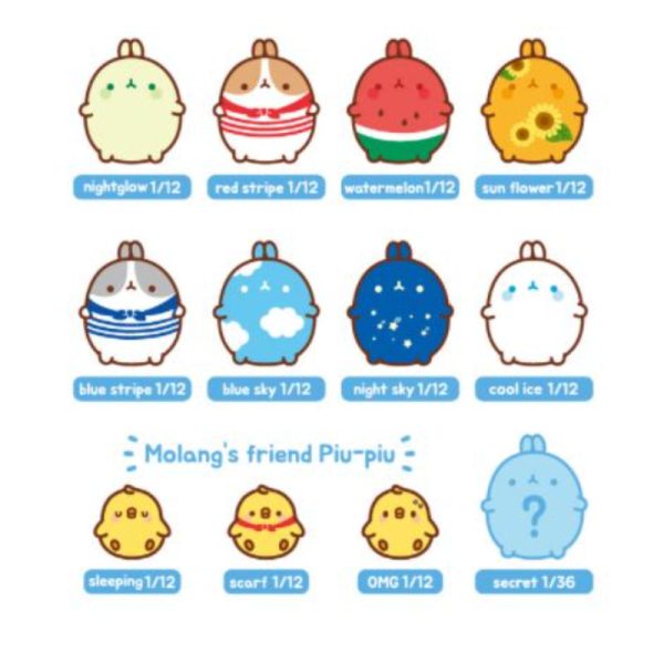 Molang - Random Figure For Cheap - Image 4